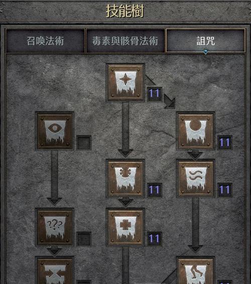 亡灵FS升级攻略（打造无敌战队，统治游戏世界！）-第2张图片-游技攻略库
