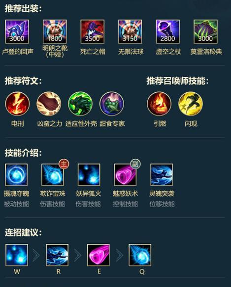 皇子手游新版出装攻略（根据最新版本，揭秘最强皇子出装法，助你无往不胜）-第1张图片-游技攻略库