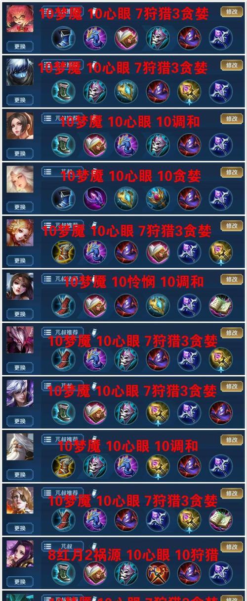 揭秘《以痛苦面具出装攻略大全》的必胜秘籍（打破传统，成功拯救王者荣耀的利器与装备选择）-第2张图片-游技攻略库