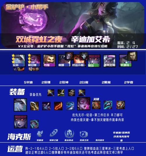 霓虹之战狼人出装攻略（强力攻击输出，让敌人闻风丧胆！）-第1张图片-游技攻略库