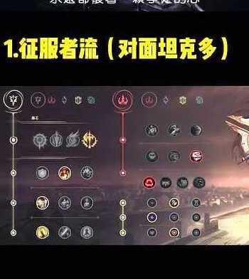 打野蜘蛛出装符文攻略（精准指引带你打造强大的打野蜘蛛）-第1张图片-游技攻略库