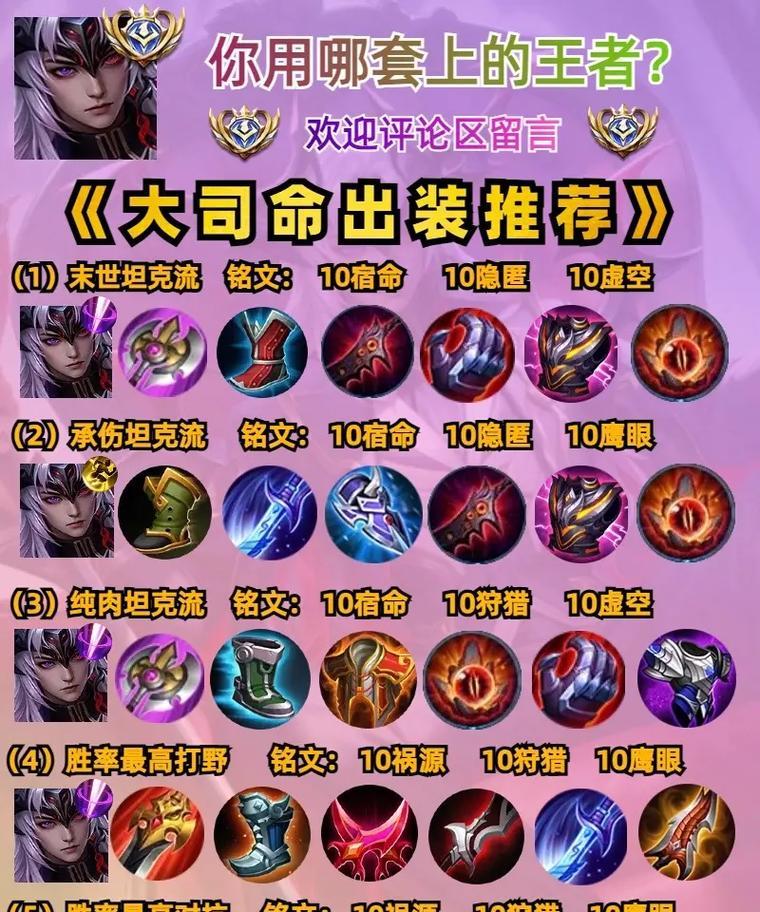 《血魔流宫本出装顺序攻略》（从弱到强，教你打造无敌剑客）-第2张图片-游技攻略库
