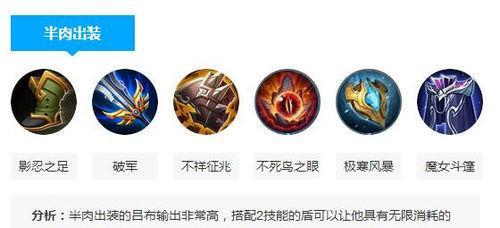 平民也能成为最强忍者！（忍者出装攻略及装备选择技巧揭秘）-第1张图片-游技攻略库