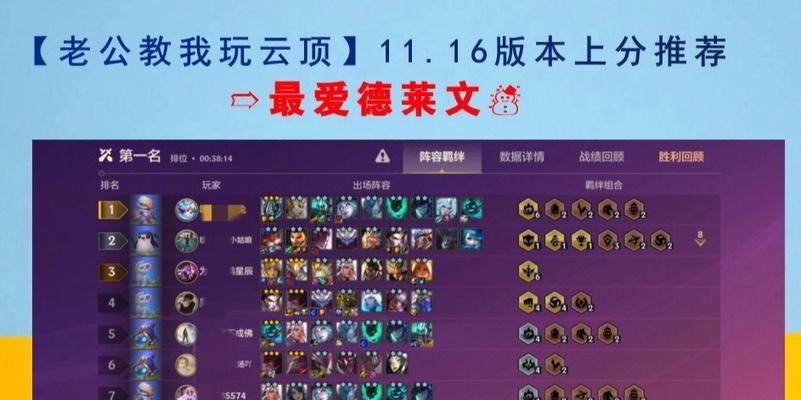 破败王刷野出装最新攻略（重拾王者荣耀，成为无敌破败王！）-第3张图片-游技攻略库
