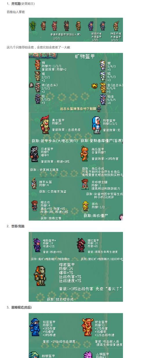 泰坦上单出装攻略（揭秘泰坦上单出装，助你成为无敌巨人）-第3张图片-游技攻略库
