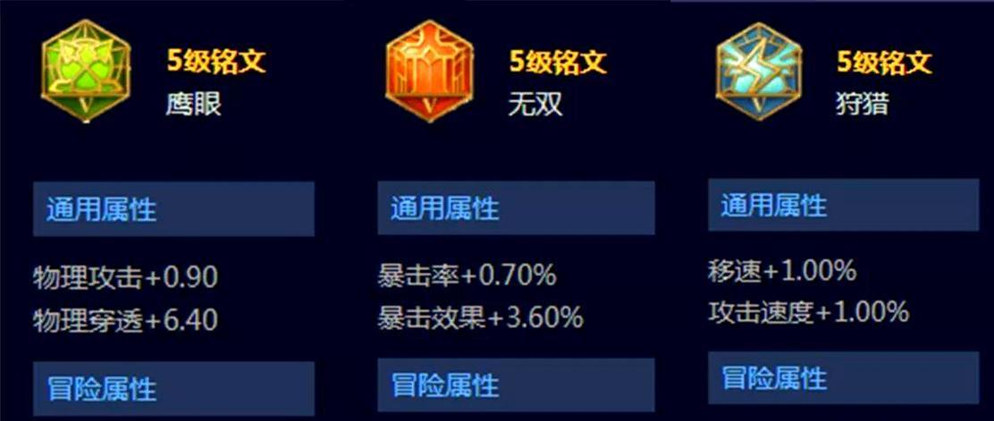 孙尚香（掌控战局的极致输出，如何为孙尚香选择出装铭文？）-第3张图片-游技攻略库