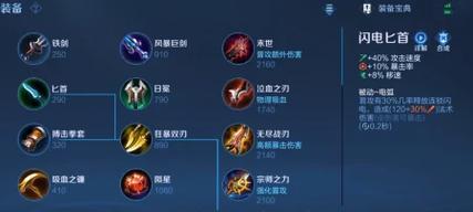 地下城闪电魔女出装攻略（打造无敌输出！地下城闪电魔女出装攻略大揭秘）-第1张图片-游技攻略库