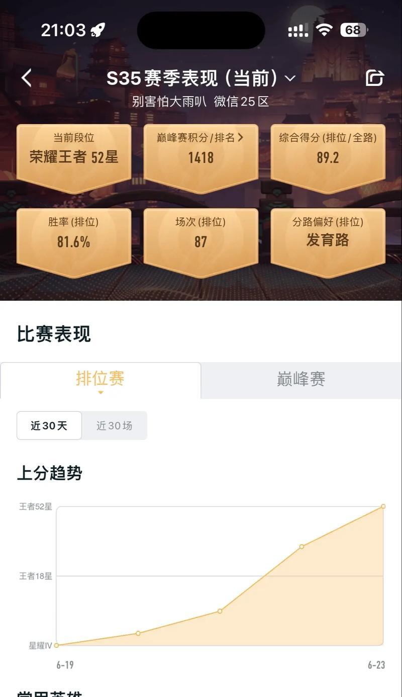 《狄仁杰出装攻略及连招技巧》（掌握狄仁杰的连招技巧与合适的出装方案，助你成为无敌射手！）-第1张图片-游技攻略库