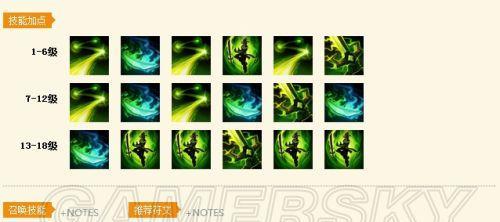 幕刃剑圣符文出装攻略（打造无敌剑舞，掌握幕刃剑圣的输出奥秘）-第3张图片-游技攻略库