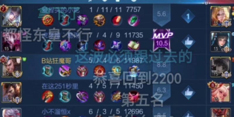 狂魔哥边路最新出装攻略（发挥你的魔力，称霸边路！）-第2张图片-游技攻略库
