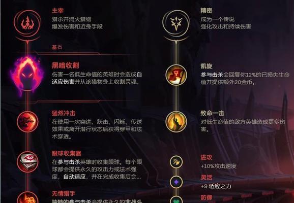 《无限火力》攻略大揭秘（掌握出装思路，成为无敌战神！）-第2张图片-游技攻略库