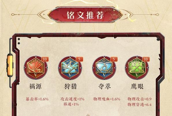 《王者荣耀早期铭文出装攻略》（打造最强英雄阵容，提升游戏竞技实力）-第1张图片-游技攻略库
