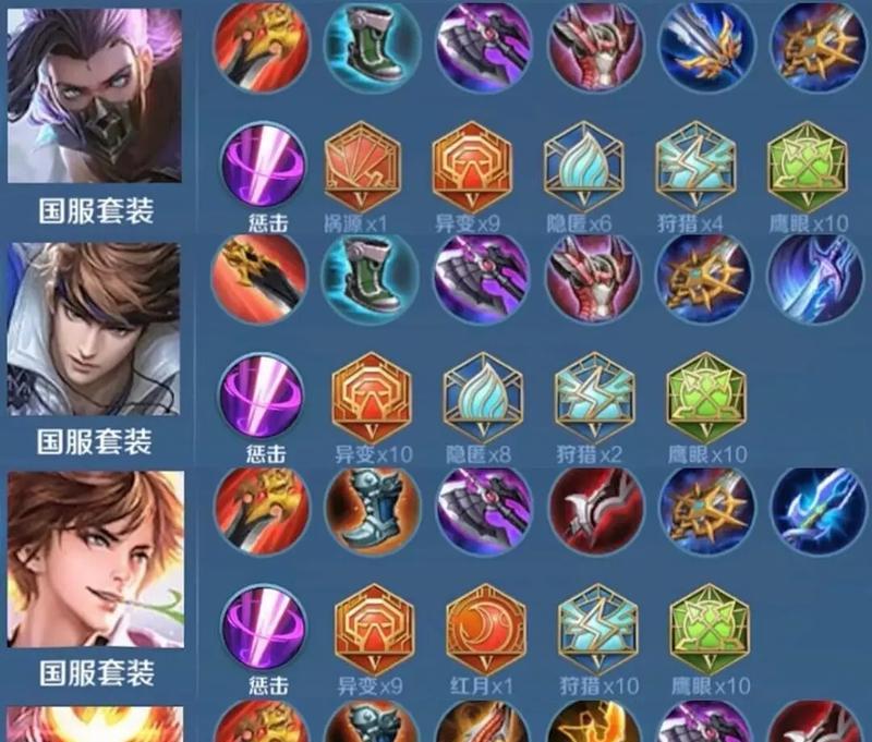 《孤影金蝉铭文攻略——提升英雄生存能力的必备技巧》（孤影金蝉铭文出装攻略，助你在战斗中化险为夷）-第3张图片-游技攻略库