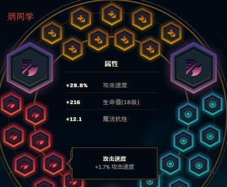 快乐中路，亚索攻略指南（以亚索快乐中路铭文出装攻略，助你在游戏中取得胜利）-第2张图片-游技攻略库