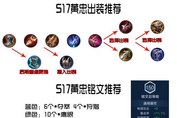 《黄忠开炮铭文出装攻略大全》（成为最强射手的黄忠，让炮火肆虐战场）-第2张图片-游技攻略库
