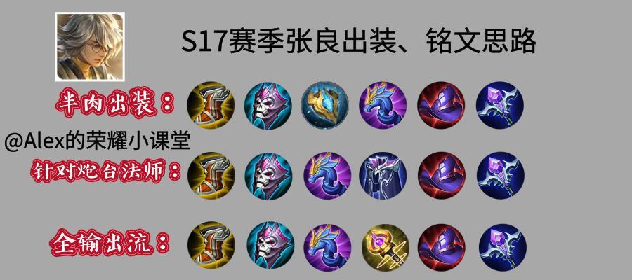 《小梦魇官方推荐出装攻略——打造最强猎魂者》（小梦魇出装攻略、装备推荐、技巧分享）-第1张图片-游技攻略库