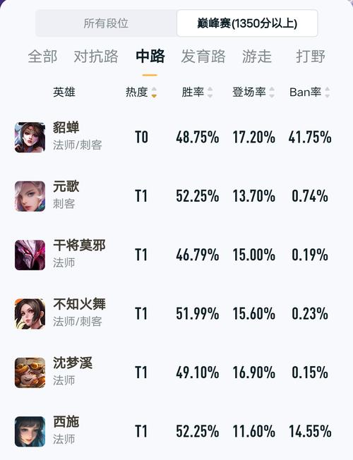 《小梦魇官方推荐出装攻略——打造最强猎魂者》（小梦魇出装攻略、装备推荐、技巧分享）-第3张图片-游技攻略库