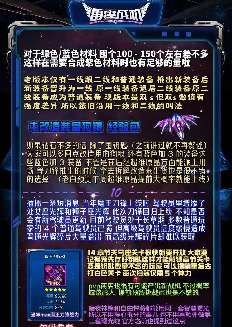 雷霆战机（掌握关键技巧，轻松获取曙光之力！）-第3张图片-游技攻略库