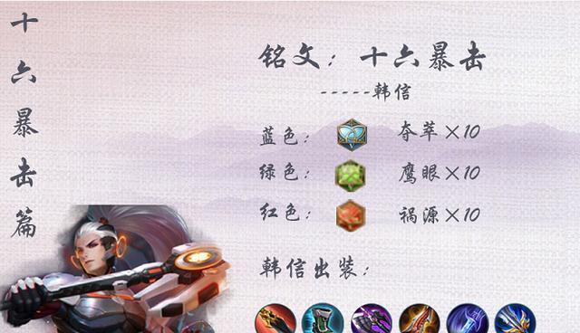 王者荣耀韩信最强出装攻略（挑战无敌，制霸全场！玩转韩信的最佳装备选择与打法！）-第3张图片-游技攻略库