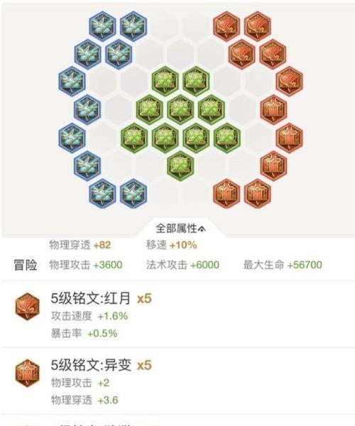 宫本隐藏技巧出装攻略最新（揭秘宫本隐藏技巧，成为绝世神剑的主人！）-第3张图片-游技攻略库