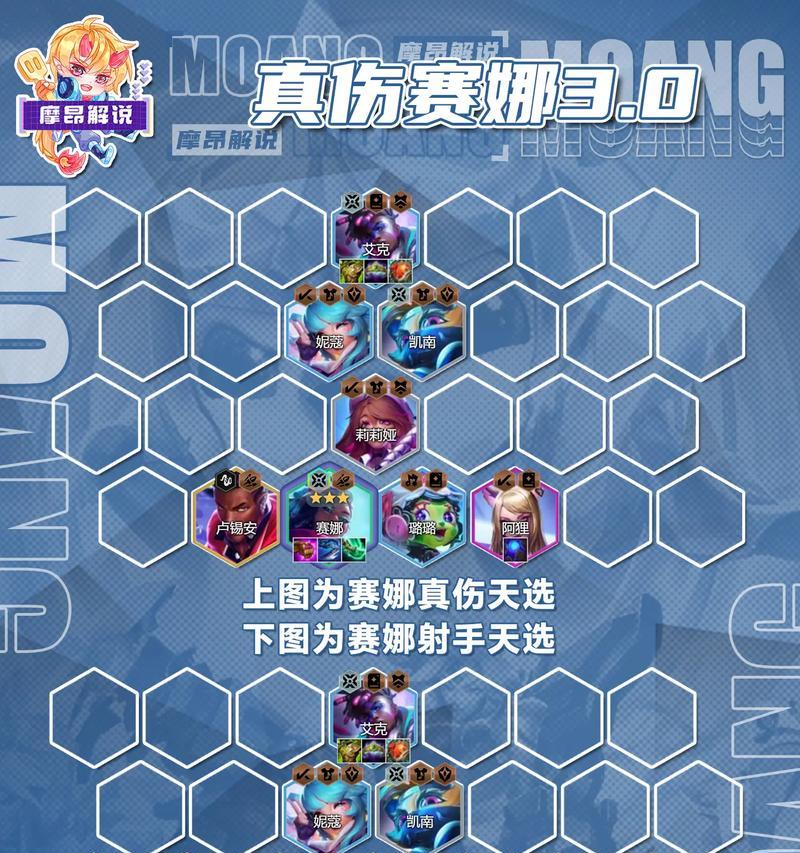 以赛娜手游改版出装攻略（超越常规，以赛娜新版本出装神器一网打尽！）-第2张图片-游技攻略库