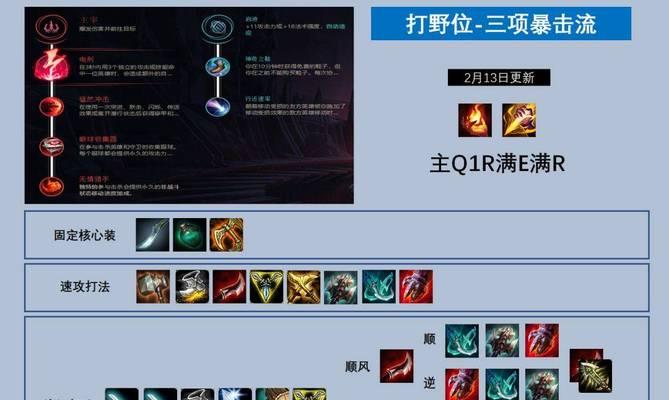 《寒冰装备选择攻略——提升你的输出能力！》（端游寒冰出装思路详解，让你在游戏中无往不利）-第2张图片-游技攻略库