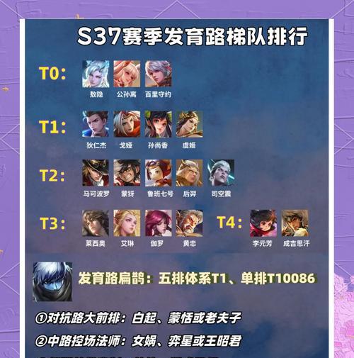 扁鹊攻略（精准治愈与恶魔咒术的完美融合｜）-第3张图片-游技攻略库