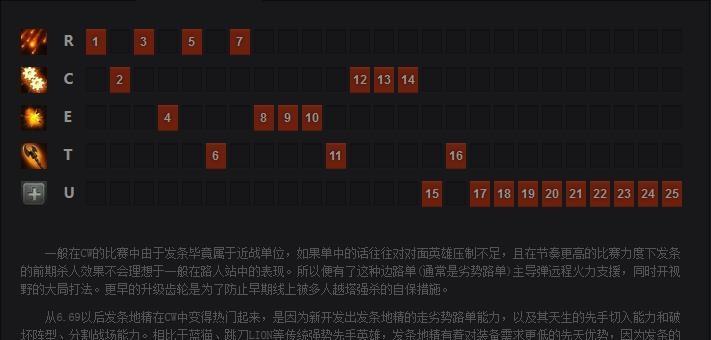 端游剑圣执事出装顺序攻略（为你揭秘剑圣执事出装顺序，助你在游戏中取得优势）-第1张图片-游技攻略库