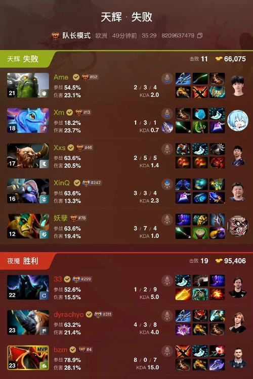 Dota2神灵出装攻略（神灵出装攻略分享，让你在Dota2中稳定取得胜利！）-第1张图片-游技攻略库