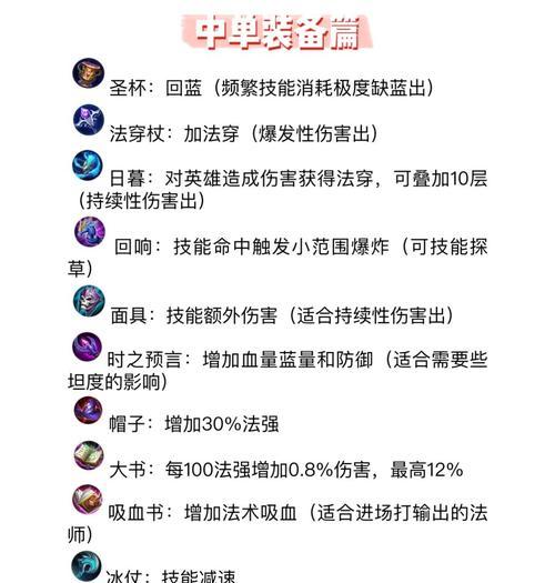 诸葛法师出装顺序攻略（拥有策略的关键，诸葛法师出装顺序解析）-第3张图片-游技攻略库