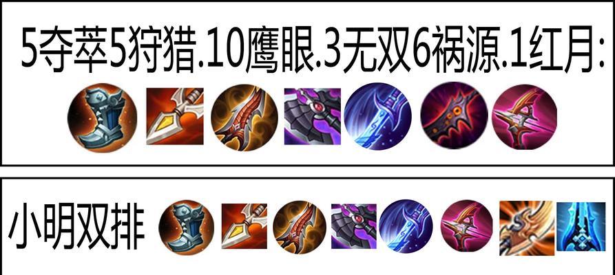小明出装思路与打法攻略——打造无敌王者之路（小明出装攻略，一键胜利王者荣耀）-第1张图片-游技攻略库