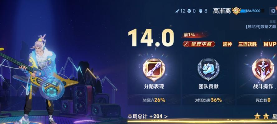 高渐离出装铭文攻略-无敌火力制霸战场-第3张图片-游技攻略库