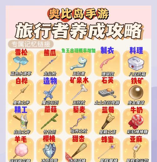 《探索奥比岛，挑战种子游戏》（解开谜题，获得丰厚奖励！）-第3张图片-游技攻略库