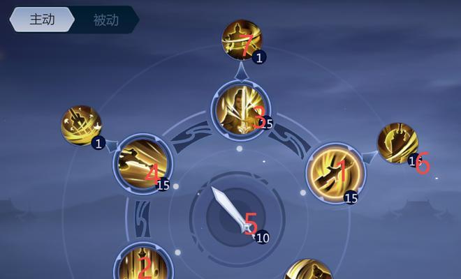藏剑团战辅助出装攻略（精准选择装备，协助团队获得胜利）-第2张图片-游技攻略库
