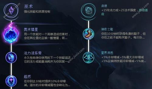 小黑出装攻略最新（掌握最佳出装，让小黑成为战场霸主）-第2张图片-游技攻略库
