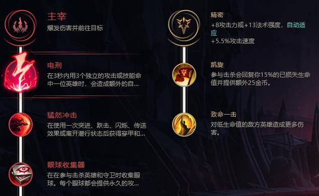 无痕出装攻略（掌握关键技巧，教你如何实现无痕化妆）-第3张图片-游技攻略库