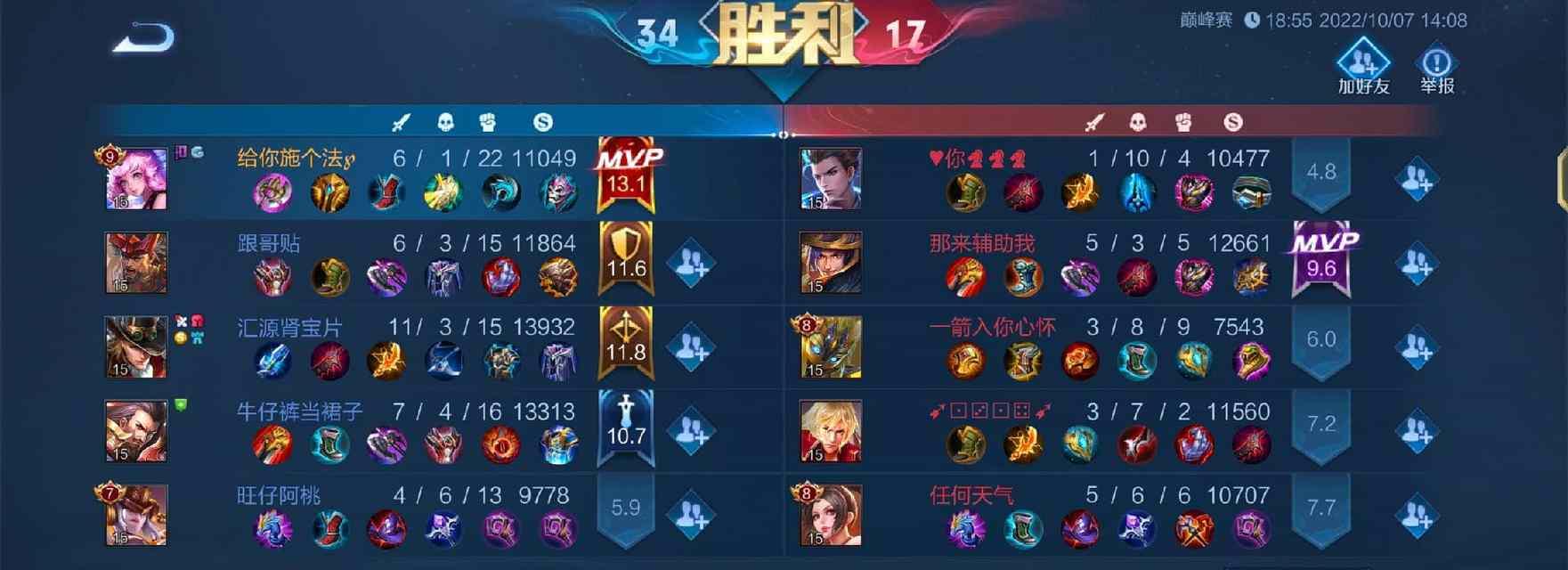 小林同学瑶妹出装攻略（完美配装从此不再迷茫，助你在游戏中称霸战场）-第3张图片-游技攻略库
