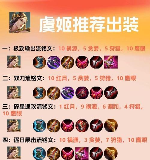 以克隆遇见蔡文姬出装攻略（尽览高效出装方案，助你登峰造极）-第1张图片-游技攻略库