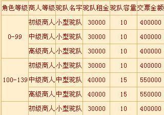 大话2五环攻略（畅游大话2，成就传奇，乐趣无限）-第1张图片-游技攻略库