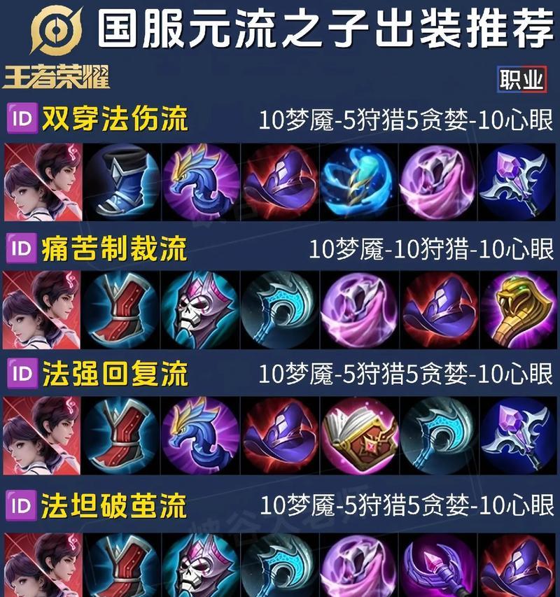 王者荣耀（以低战力赵云如何选择适合的装备来提升战斗力？）-第3张图片-游技攻略库
