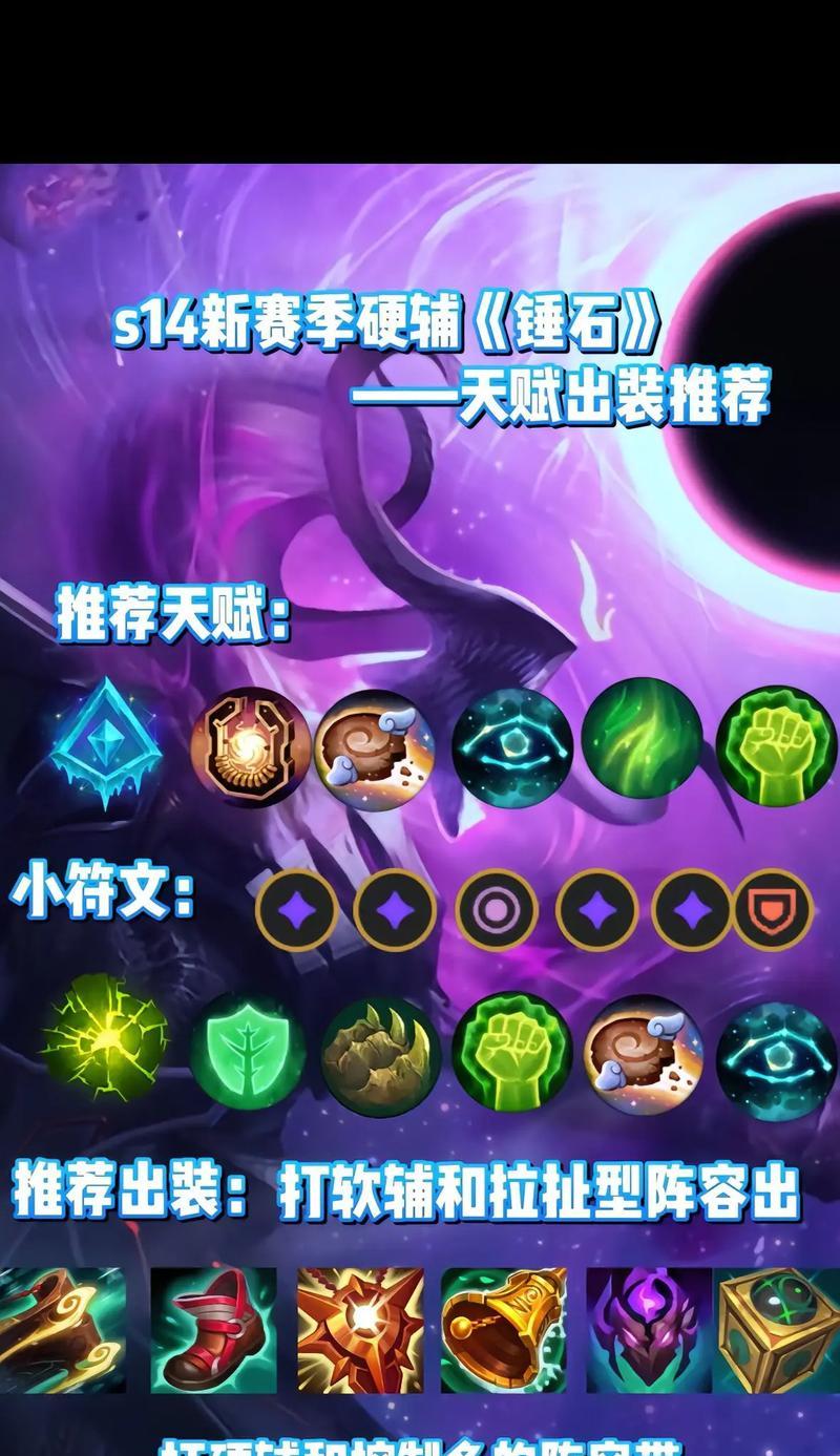 以弗雷英雄出装攻略（选择恰当装备，打造无敌战士之路）-第2张图片-游技攻略库