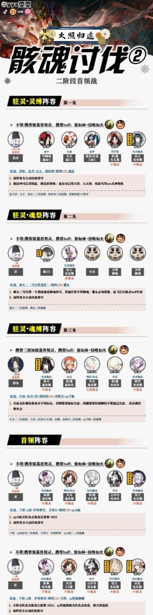 阴阳师角色出装攻略（一网打尽最佳出装搭配，助你成为最强阴阳师！）-第1张图片-游技攻略库