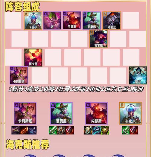 剑姬单人思路出装攻略（打造最强的剑姬，征服战场！）-第3张图片-游技攻略库