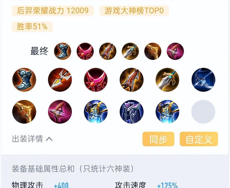 挑战未来的裔铭文之路（以最强攻略打造无敌后裔铭文阵容）-第1张图片-游技攻略库