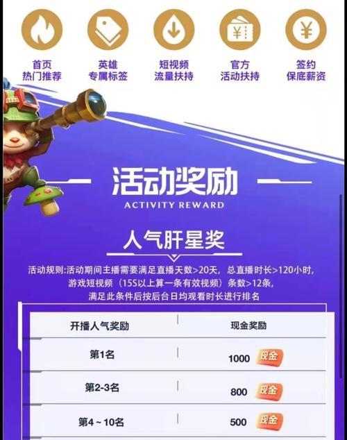 皎月教学出装攻略（教你如何正确搭配装备，让你的皎月无人能敌）-第2张图片-游技攻略库