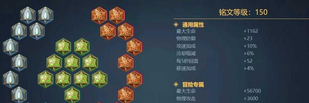 职业选手经典边路出装攻略（探秘职业选手的边路装备选择策略）-第2张图片-游技攻略库