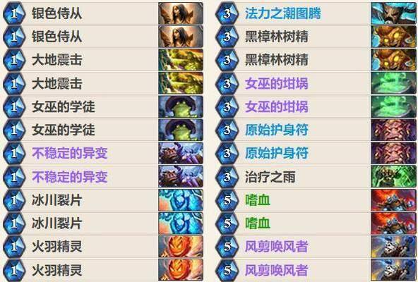 炉石传说女巫出装攻略（揭秘最强女巫）-第2张图片-游技攻略库