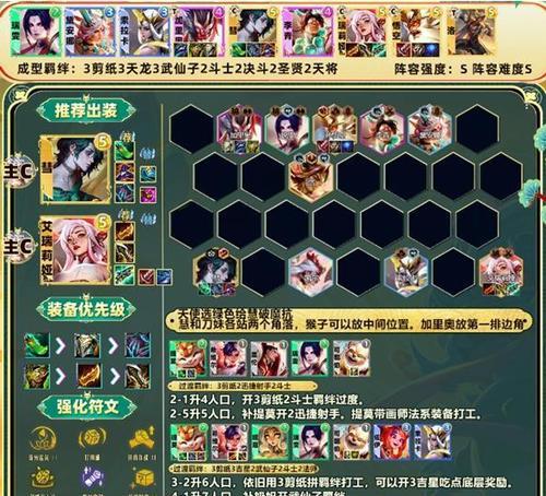 《云顶冒险家出装攻略》（打造最强冒险家！）-第1张图片-游技攻略库