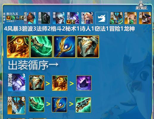 《云顶冒险家出装攻略》（打造最强冒险家！）-第3张图片-游技攻略库