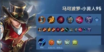 巨龙迅捷射手出装攻略贴吧（以巨龙迅捷射手出装攻略为主题的贴吧分享，让你成为最强射手！）-第2张图片-游技攻略库